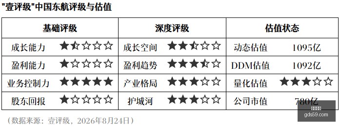 国家队室友,重聚,我与普理查,凤凰彩票,彩票平台,购彩大厅,凤凰娱乐,彩票app
