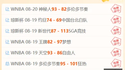 2026夏季联赛4解析购彩大厅：交叉赛关键胜利
